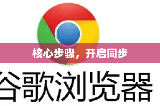 核心步骤，开启同步